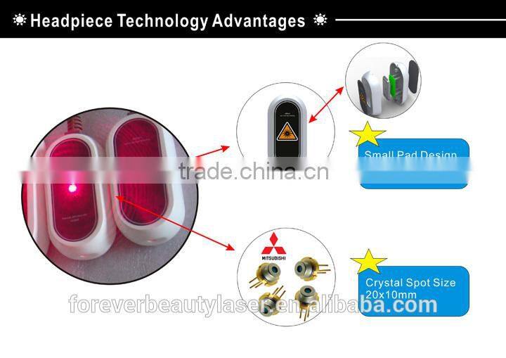 High tech weight loss lipo laser body slimming, cellulite reduction lipo laser machine LP01