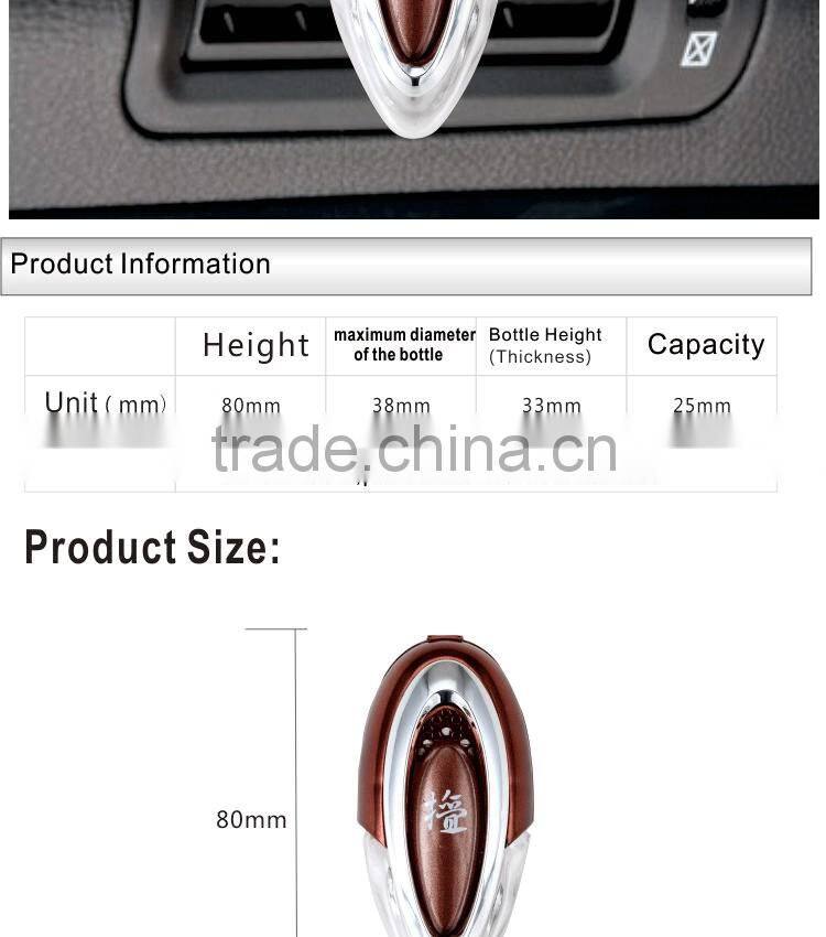 Hot sale directional air vent freshener
