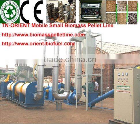Small Complete Wood Pellet Plant High Efficiency(orientbiofuel02@tn-china.com)