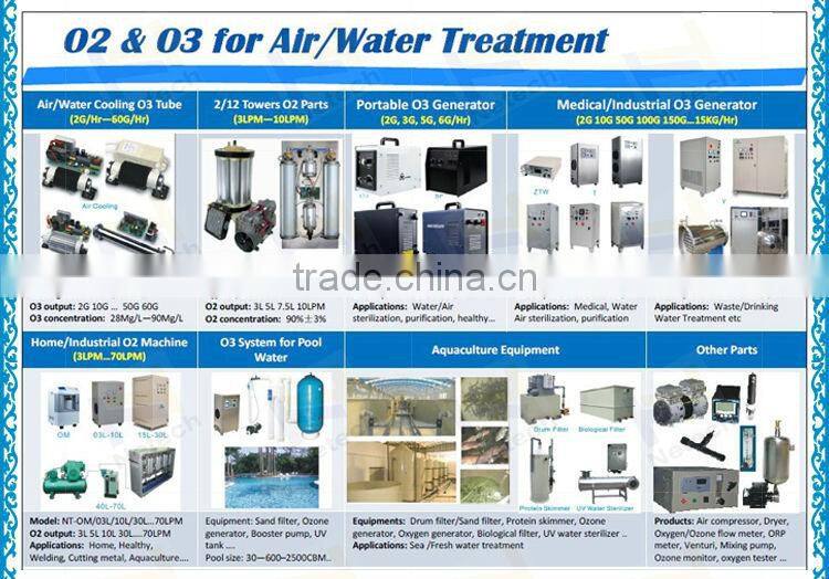 Factory price high efficiency 3-15APM molecular sieve