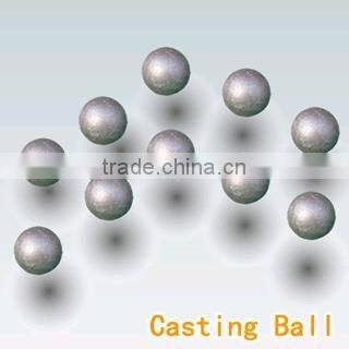 forged steel decorative balls
