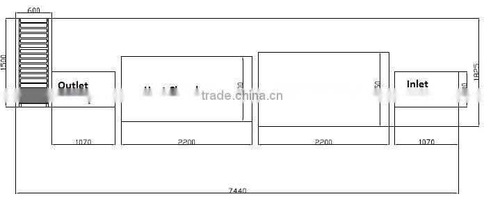 Suntech Automatic Textile Sealing Machine, Cardboard Packing Machines