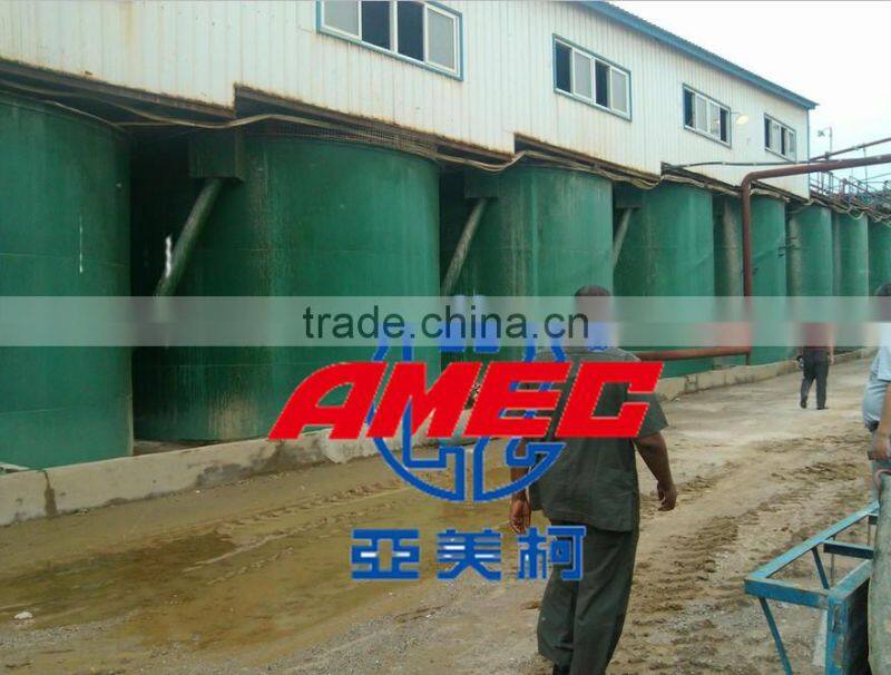 gold CIP/CIL plant,gold cyanide plant,Sudan gold CIL plant