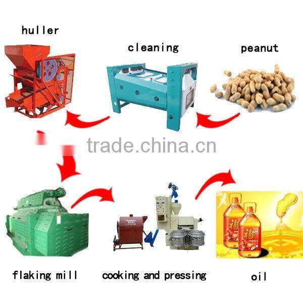 Edible oil production line groundnut cleaning machine