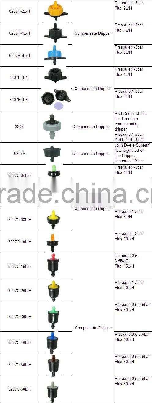 plastic pressure compensate dripper high quality drip irrigation for garden agricultural system