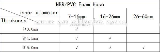 Latest technology big diameter soft rubber hoses for air conditioner