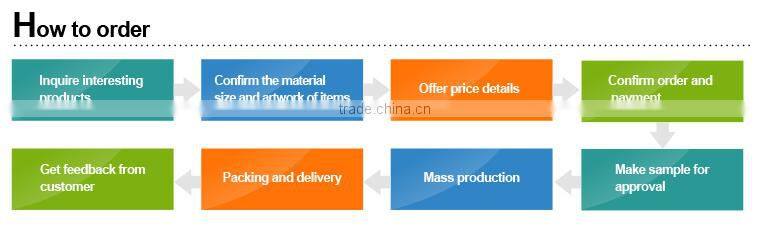 China Factory Custom Clothing Printed Care Labels