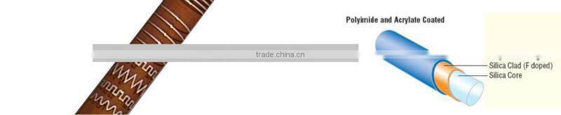 Low static Polyimide Masking Disc