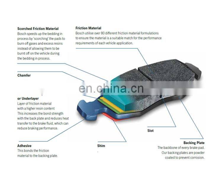 Manufacturer Car Front Brake Pad J3 A13 S3500L21058 Auto Spare Parts