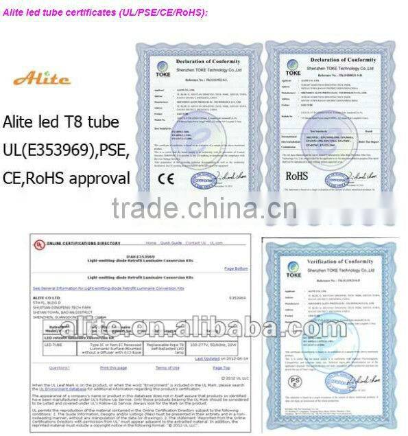 led downlights tubes 25W