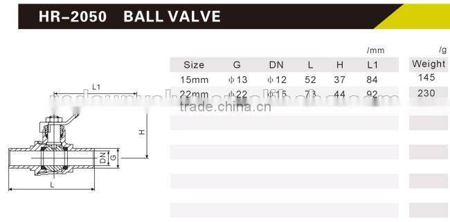 HR2050 brass ball valve