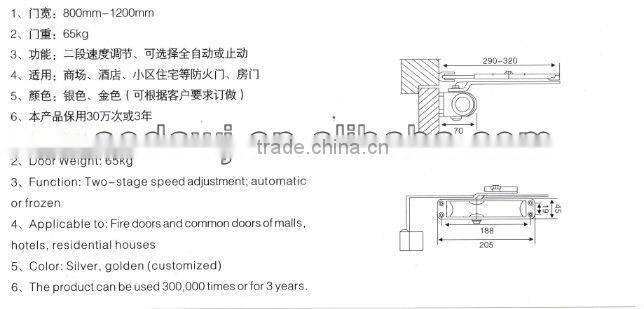 door loser load 65kg
