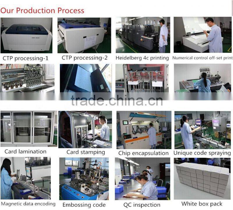 RFID pigeon foot ring