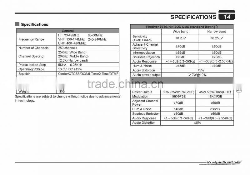 AT-5189 Single Band Mobile Radio