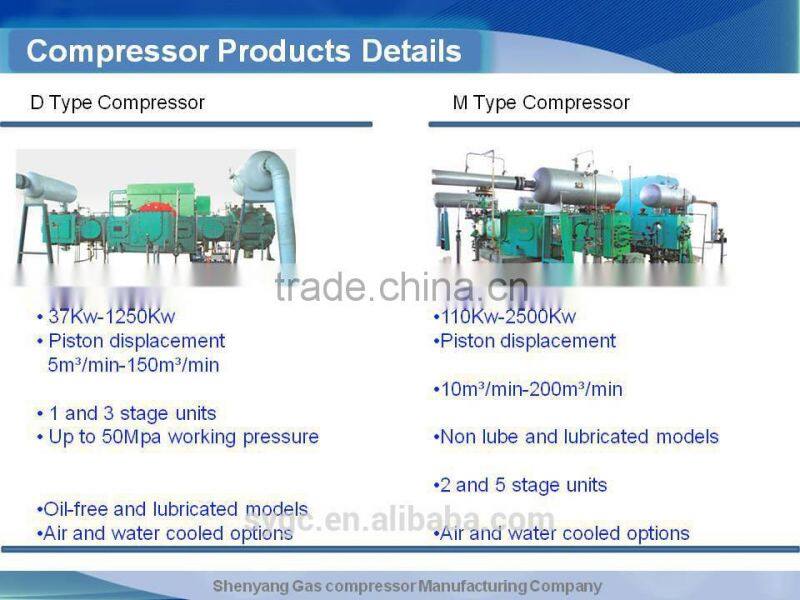 reciprocating compressor cylinder