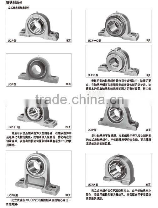 Pillow block spherical bearing UCP211 ref sto15sb cv joint bearing