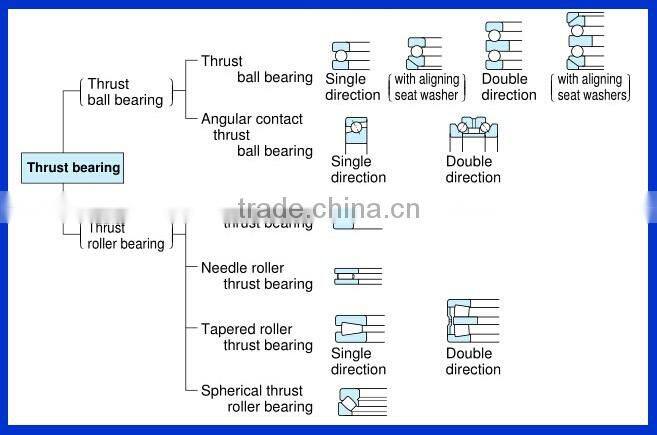 American standard bearing L44643/10 agricultural trailer wheel bearing