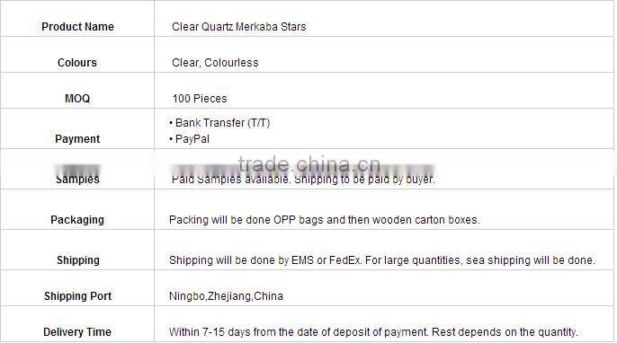 Gemstones Merkaba Stars for Healing