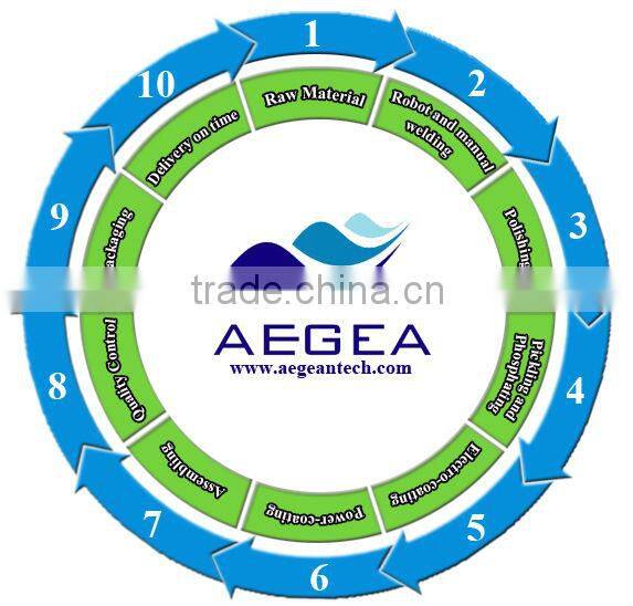 AG-BZ008 Hospital durable multi-parameter patient monitoring devices