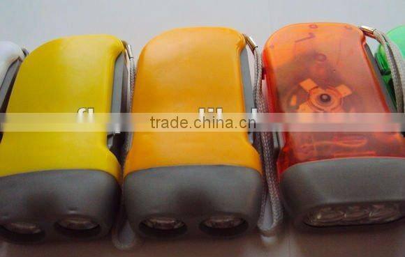 Hand Pressing FlashLight/LED torch