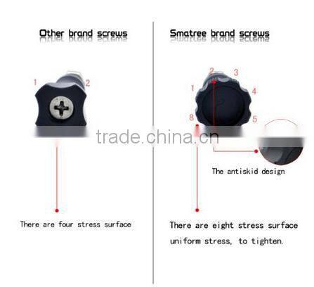 For gopro accessories set 2 short one long screw with colorful