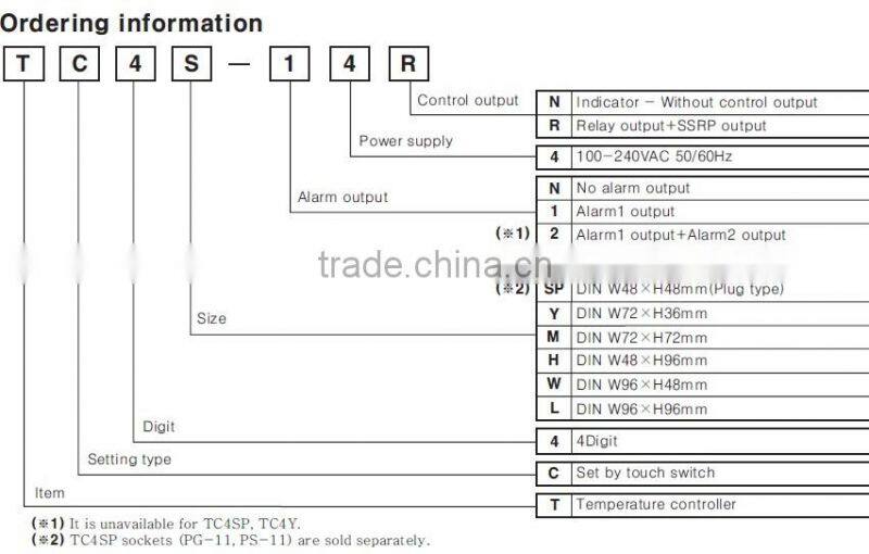 square Autonics PID Temperature controller Instruments TC4S-14R