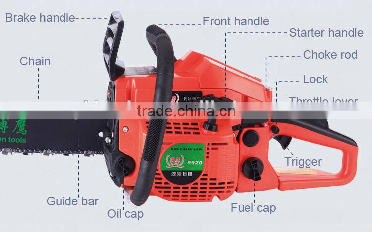 Chinese manufactures petrol chainsaw