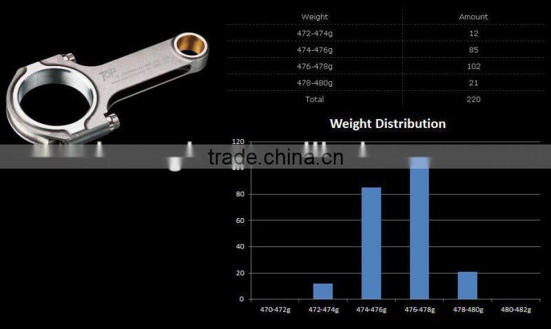 CNC Machining H Beam Connecting Rod Auto Spare Parts