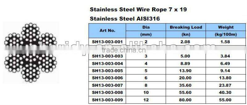 Stainless steel handrail wire rope for fence