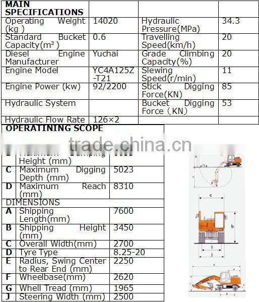 wheel Excavator L615E Export hot type!!!
