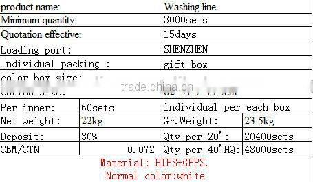 2015 Best prices plastic 4 line house/kitchen hanger