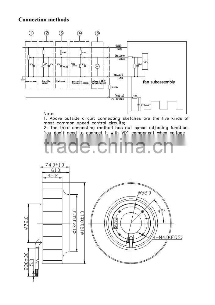 PSC 24v DC Centrifugal Fan 190x74mm with CE and UL for heat exchanger in Commercial / Residential Energy Recovery Systems