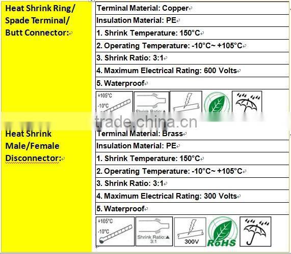 CALIBRE 120PC heat shrink terminal test kit / cable termination kit