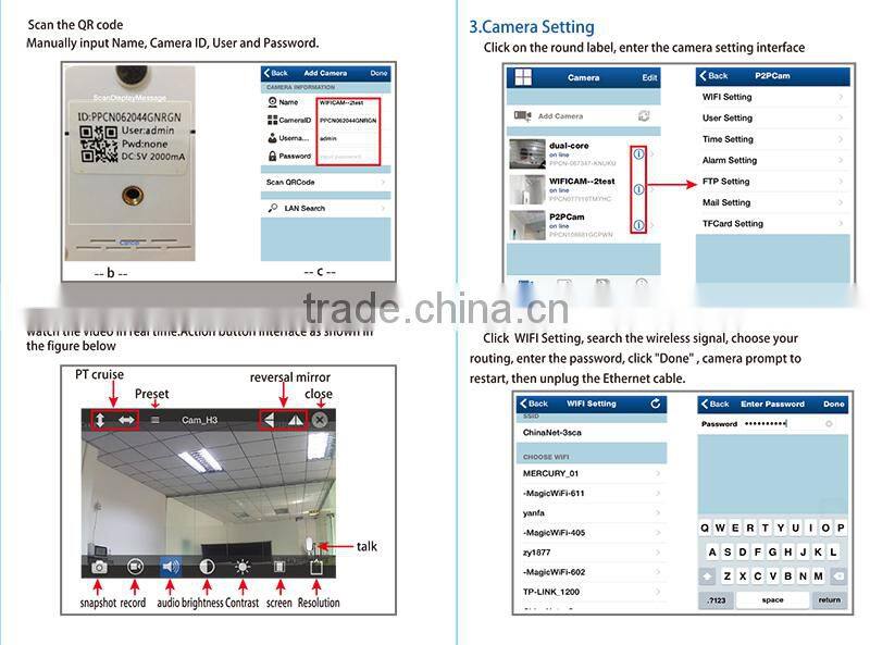 wireless onvif p2p ip camera