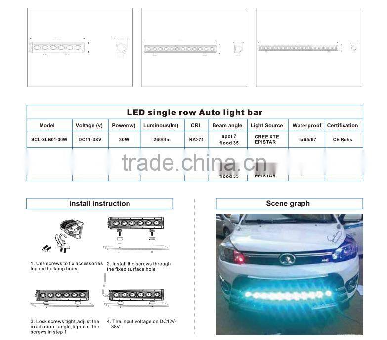 16w Auto Led Work Lights,Automotive 30w Led Work Light for Off-Road, SUV, SSV,ATV,UTV,Truck,Boat
