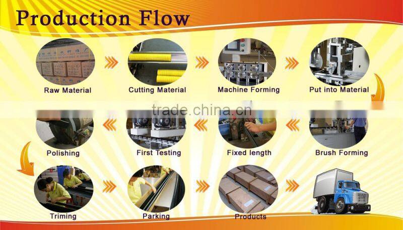 Custom channel strip brush -free sample