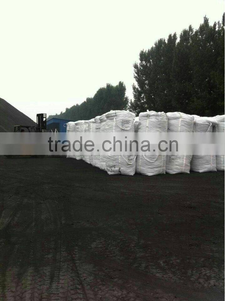 metallurgical coke/coke