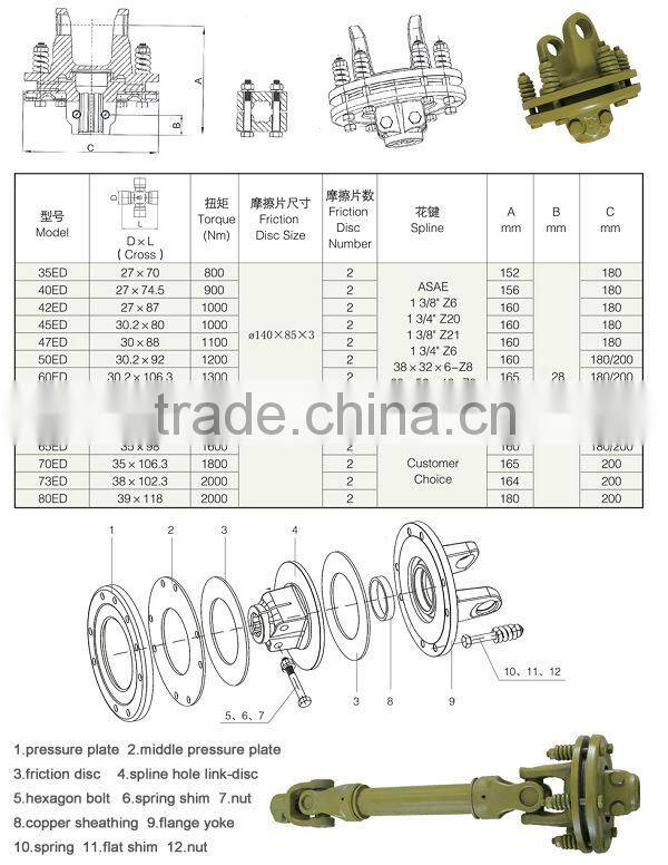 clutch for lawn mower with CE