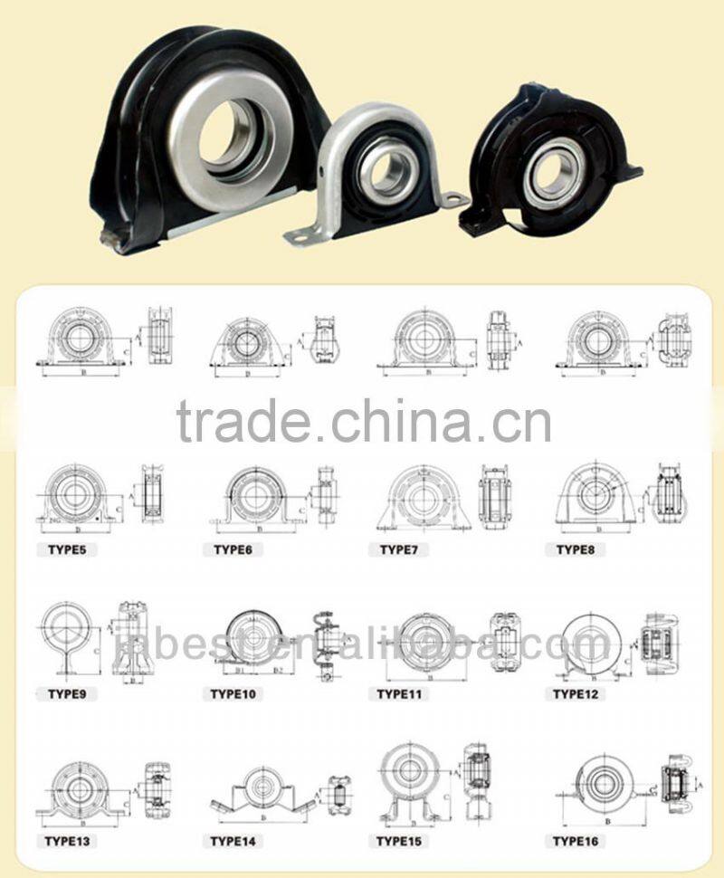 wheel bearing for ford focus