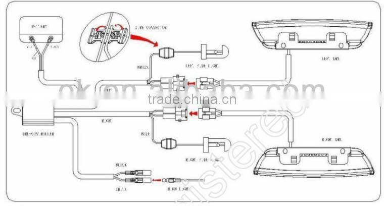 2013 Hotest sale high quality high power promotion drl auto led light specific led drl/drl led light