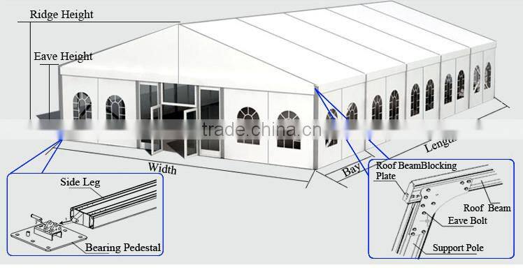 High Strength Durable Aluminum Structure Greenhouse Canopy Tent For Sale