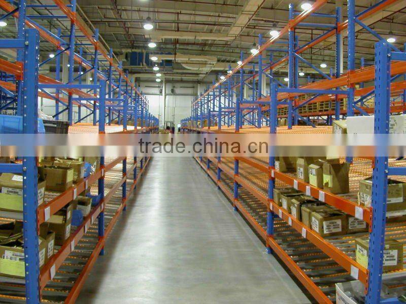 Warehouse roller rack