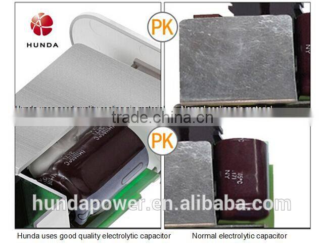 HUNDA China Manufacturer CE FCC ROHS Creative Design Multi Port USB Charger