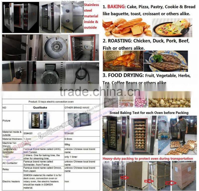 Good performance with competitive price gas hot-air convection oven