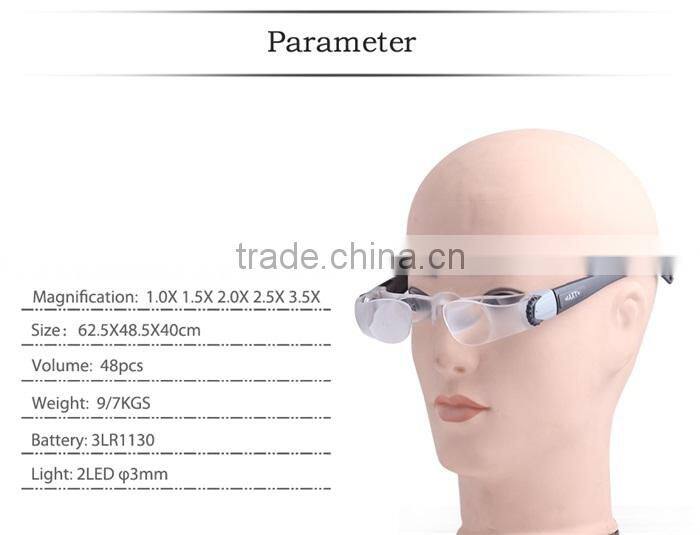 BIJIA TV glasses low vision head magnifying glasses