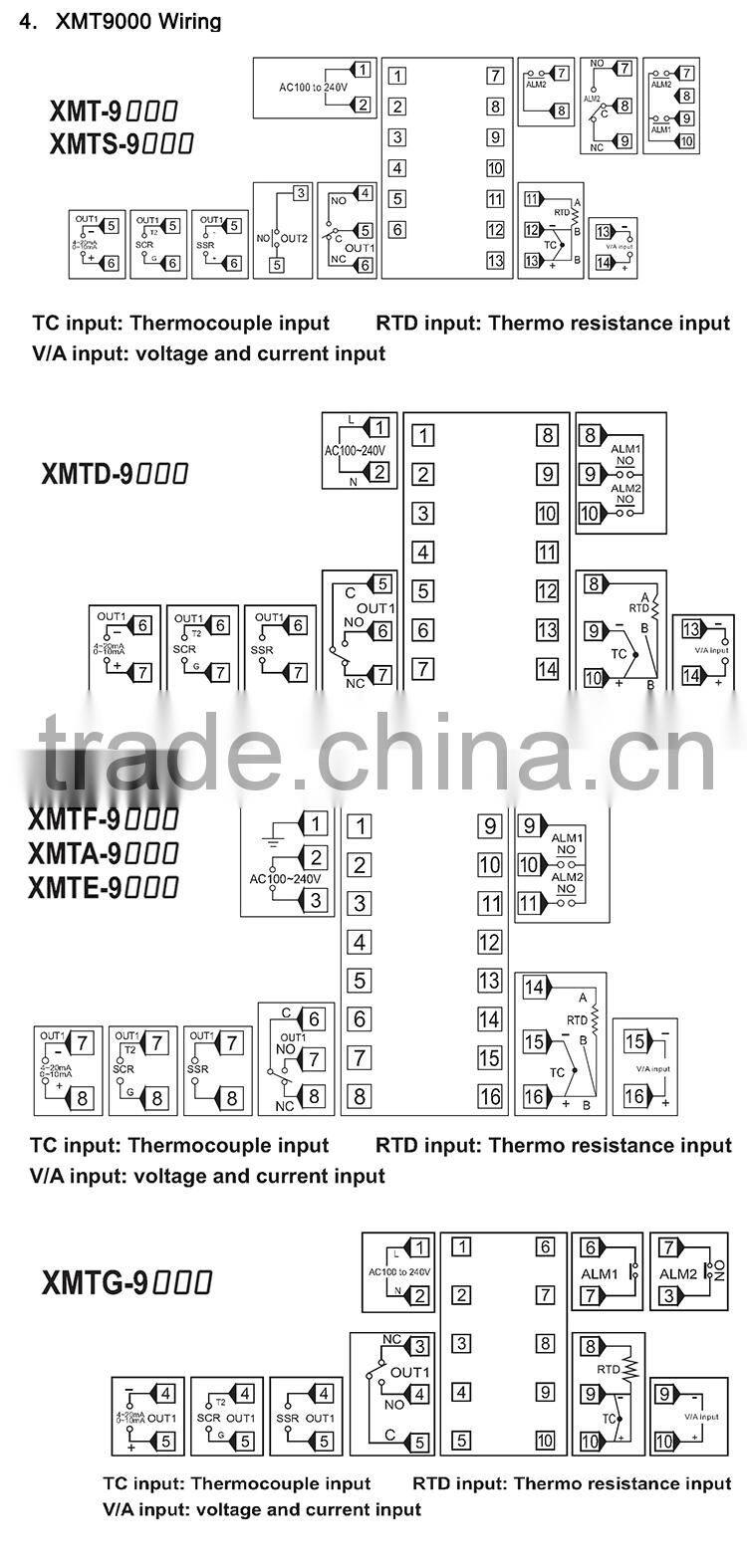 XMT Industrial PID Intelligent Digital Electrical Temperature Controller