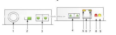 China top supplier Ethernet over coax power line and all 2 cores line