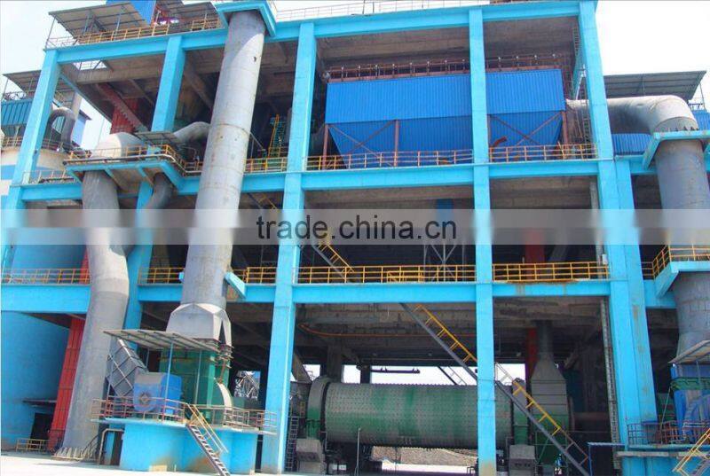 Ball Mill With High Quality