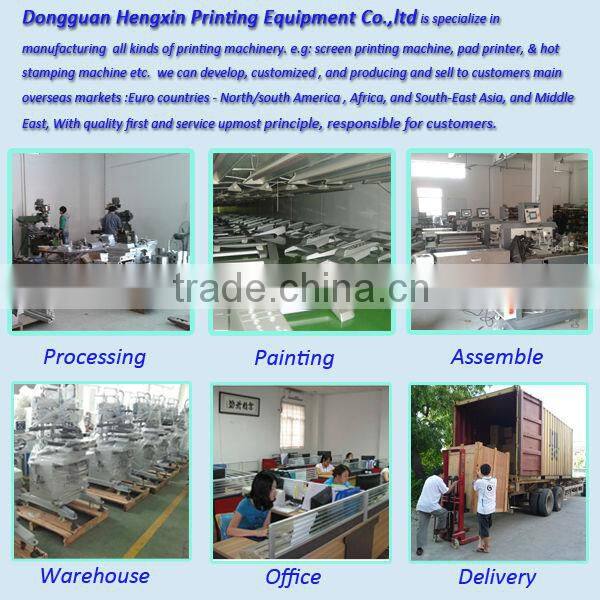 Factory price automatic roller high speed screen printing system