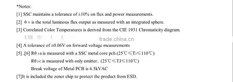 1W Epistar chip 120-130lm LED for Single Streetlight lens